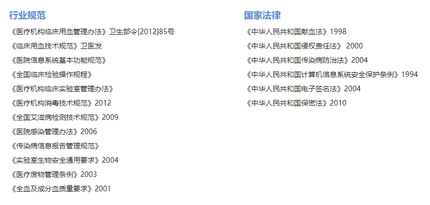 涉及临床输血的法律法规